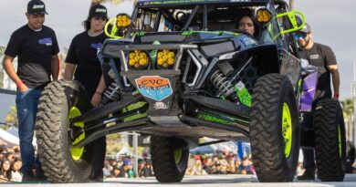 Tech Innovations in Rally and Off-Road Racing